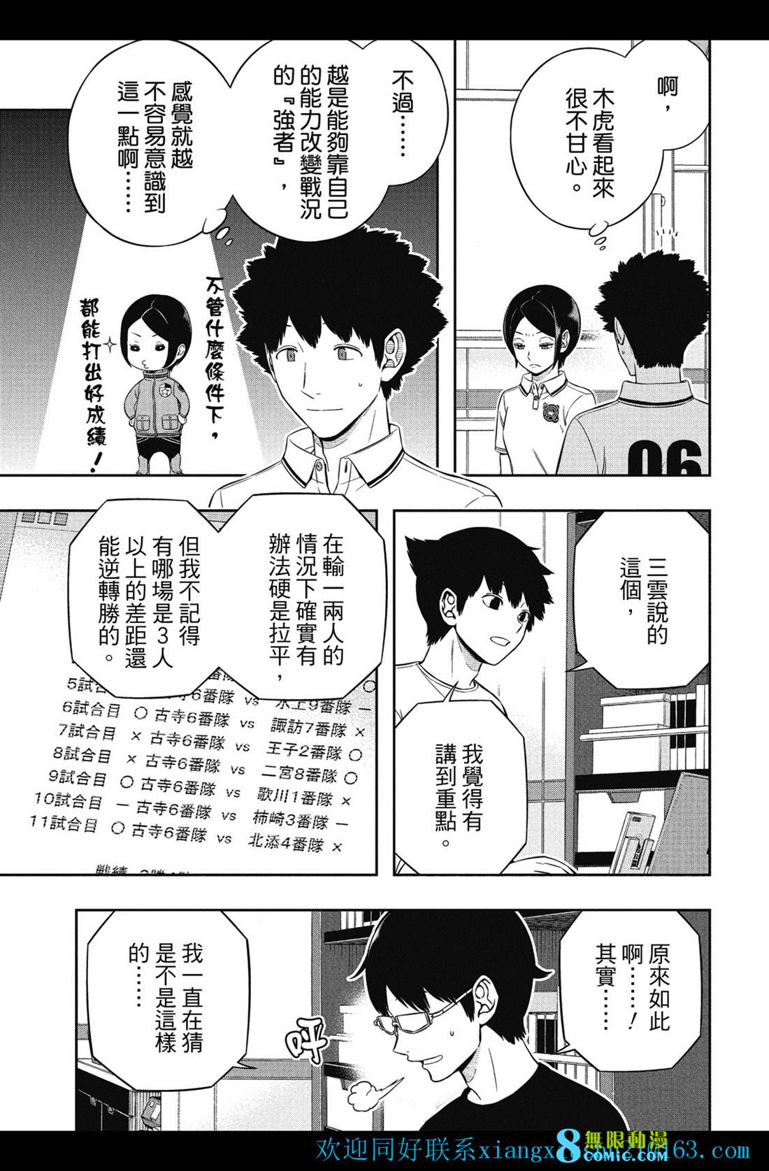 《境界触发者》漫画最新章节第227话 试看版免费下拉式在线观看章节第【6】张图片