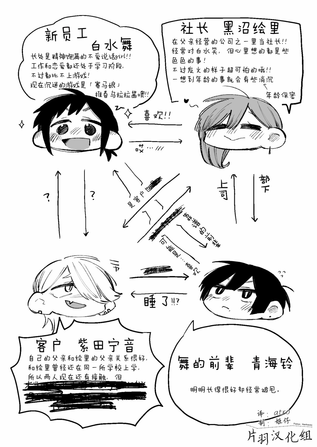 《100天后会上床的新员工和女社长》漫画最新章节第16-20话免费下拉式在线观看章节第【7】张图片