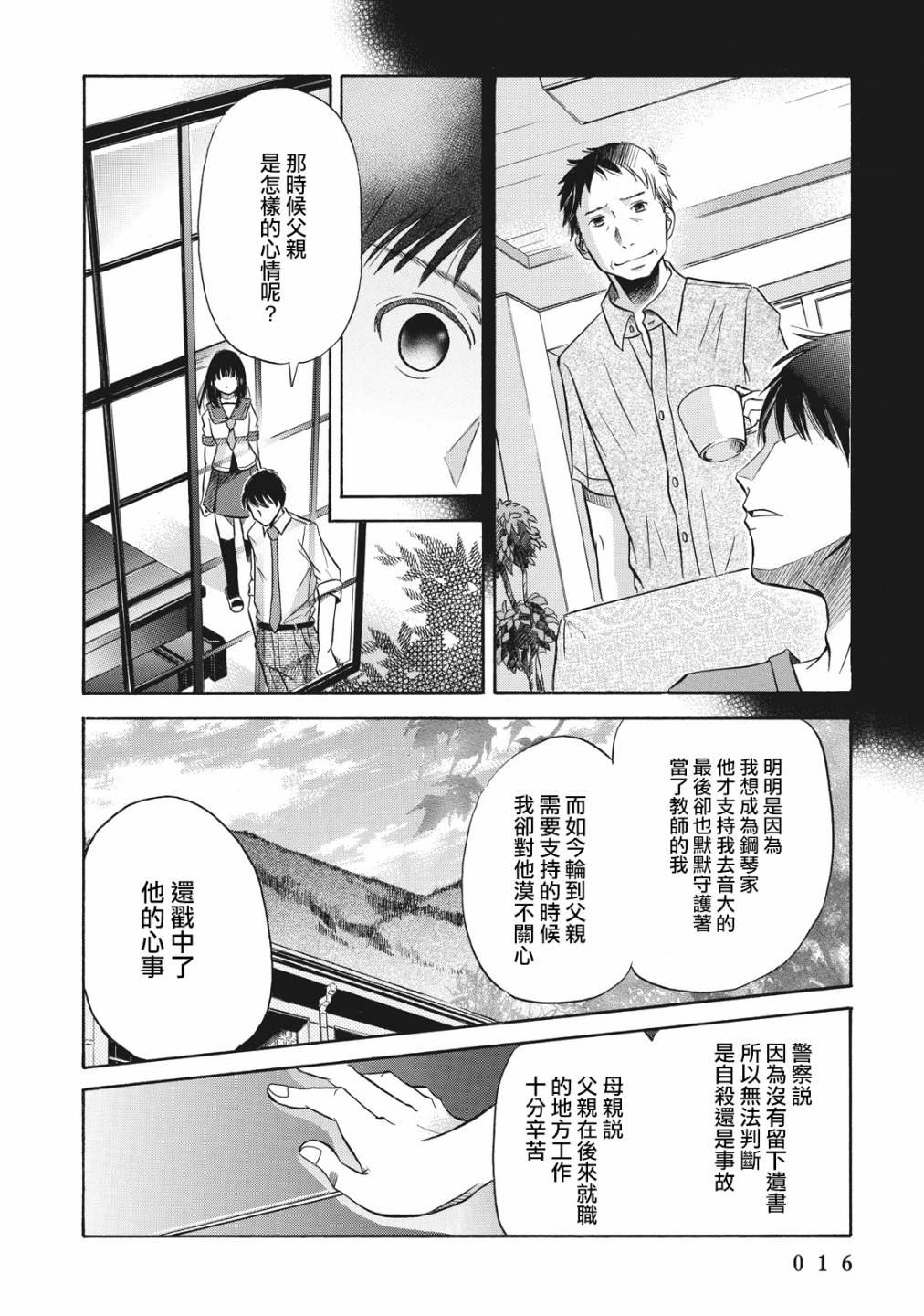 《鉴识少女叶山同学》漫画最新章节第1话免费下拉式在线观看章节第【17】张图片