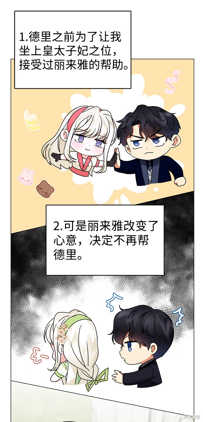 《王子殿下身体的使用方法》漫画最新章节第32话免费下拉式在线观看章节第【64】张图片