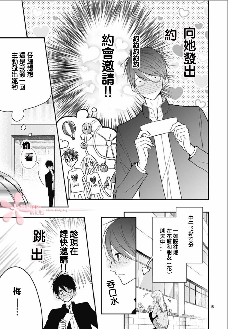 《她太可爱了我下不了手》漫画最新章节第19话免费下拉式在线观看章节第【15】张图片