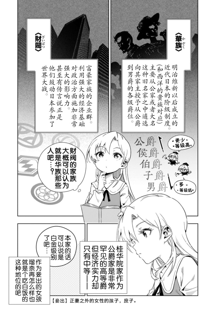 《在现代社会当乙女游戏的恶役千金可有点麻烦》漫画最新章节第1话免费下拉式在线观看章节第【25】张图片