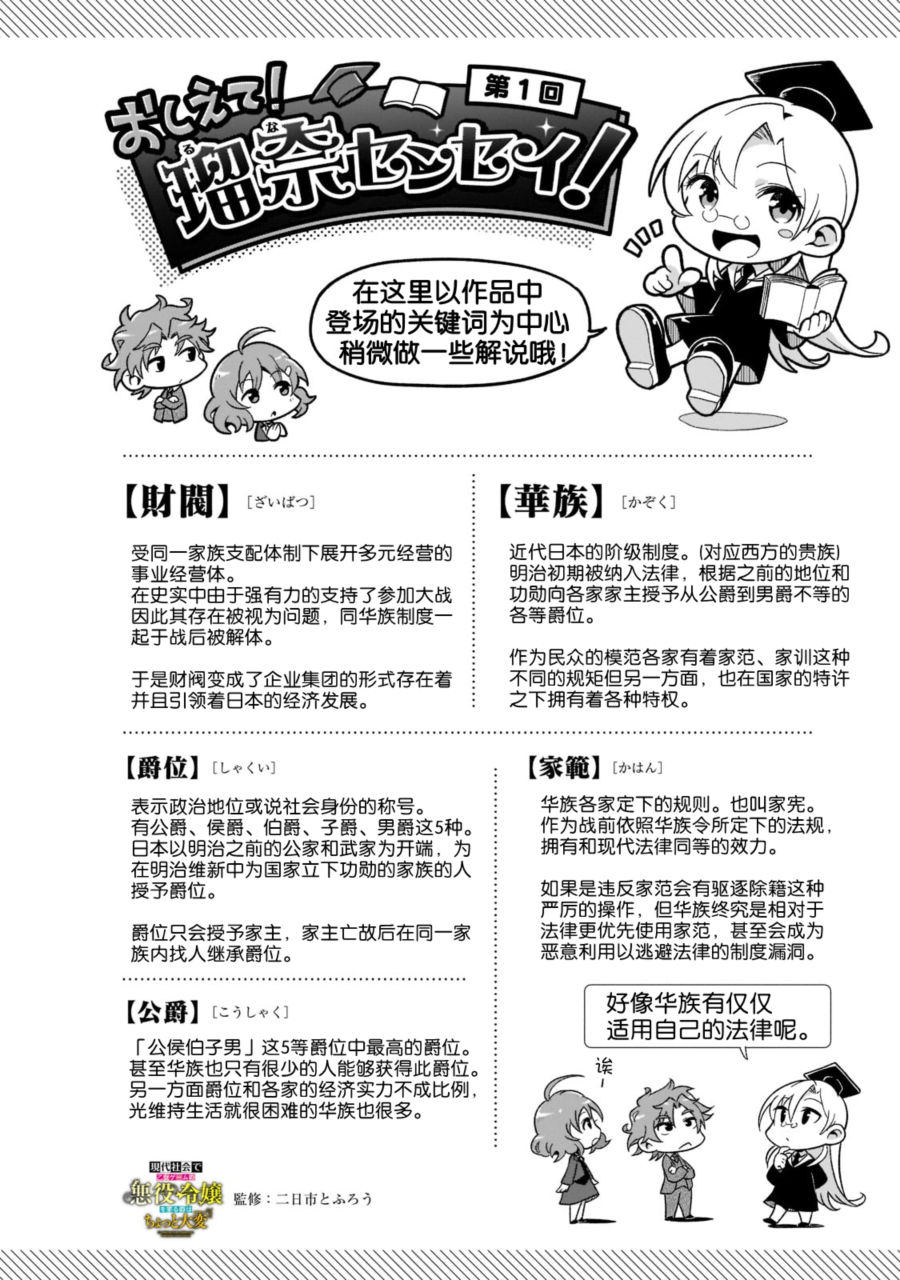 《在现代社会当乙女游戏的恶役千金可有点麻烦》漫画最新章节第1话免费下拉式在线观看章节第【49】张图片