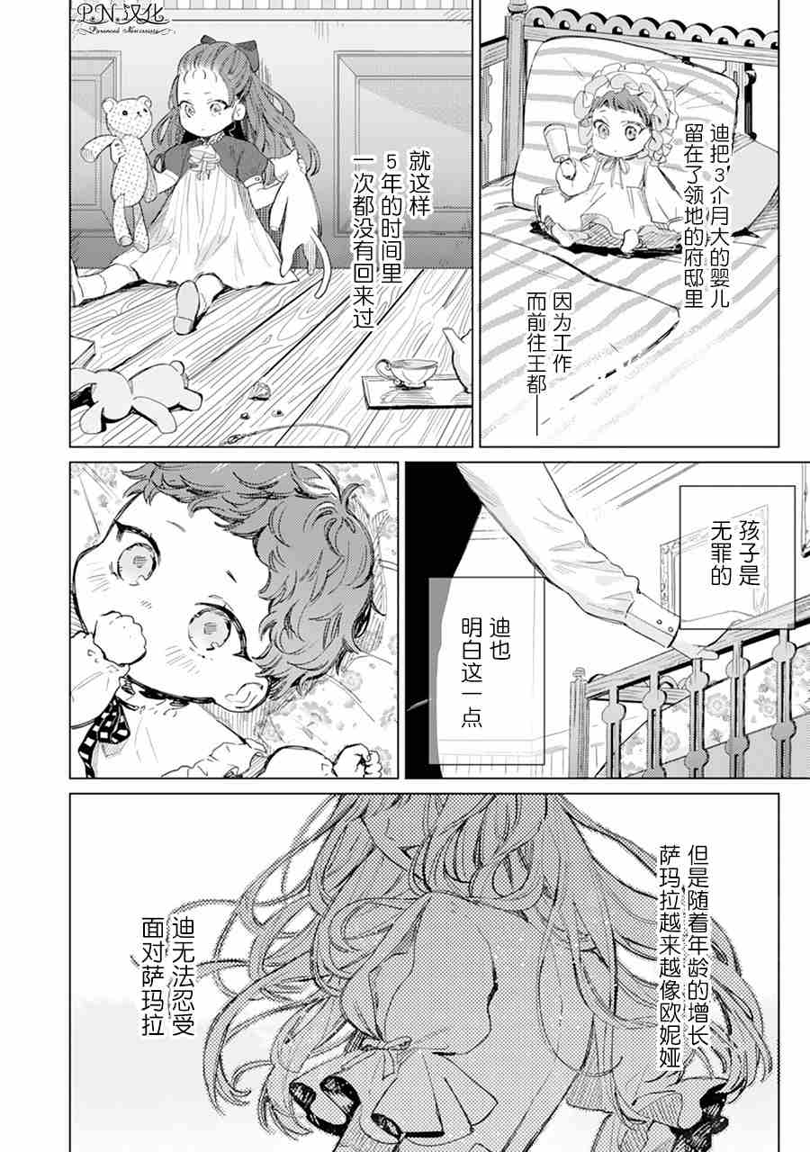 《转生恶役幼女成为了恐怖爸爸的爱女》漫画最新章节第1话免费下拉式在线观看章节第【14】张图片