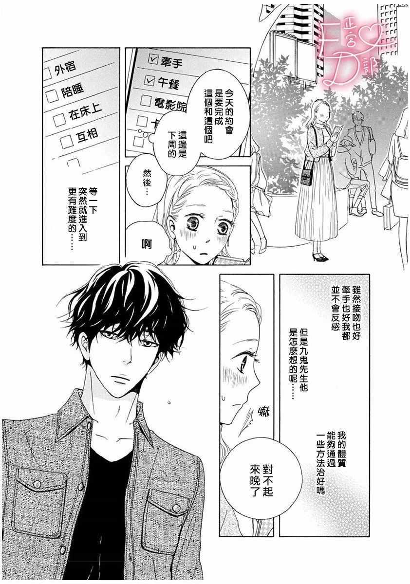 《洁癖女与ED男》漫画最新章节第2话免费下拉式在线观看章节第【24】张图片