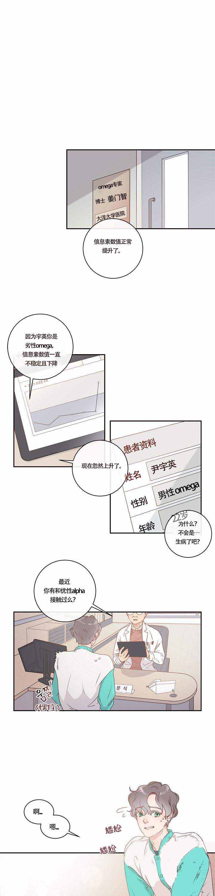 《勾引alpha的方法》漫画最新章节第2话免费下拉式在线观看章节第【1】张图片