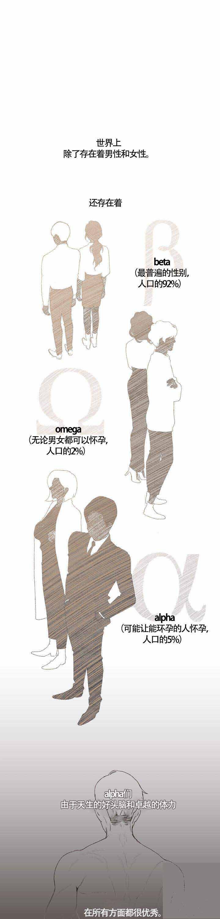《勾引alpha的方法》漫画最新章节第1话免费下拉式在线观看章节第【1】张图片