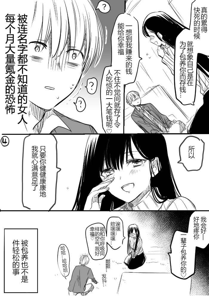 《想包养男子高中生的大姐姐的故事》漫画最新章节御姐的故事 推特01免费下拉式在线观看章节第【4】张图片