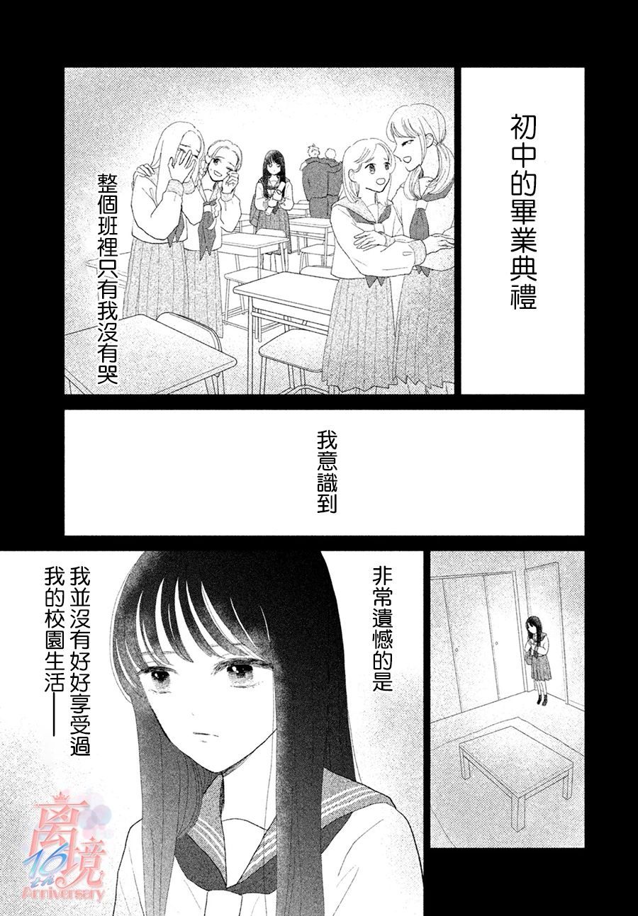 《邻座的太阳》漫画最新章节第1话 第一次发现你的那一天免费下拉式在线观看章节第【3】张图片