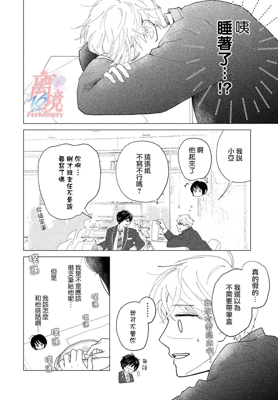 《邻座的太阳》漫画最新章节第1话 第一次发现你的那一天免费下拉式在线观看章节第【22】张图片