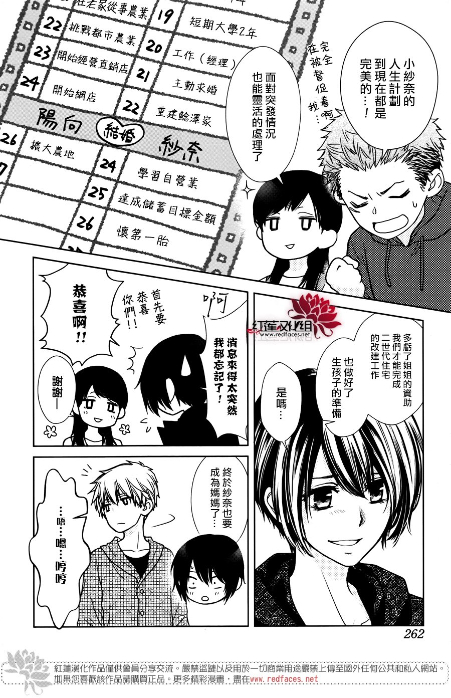 《会长是女仆大人》漫画最新章节婚后特别篇免费下拉式在线观看章节第【25】张图片