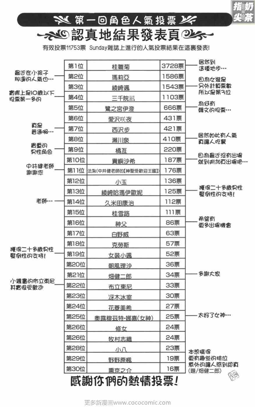 《旋风管家》漫画最新章节第11卷免费下拉式在线观看章节第【73】张图片