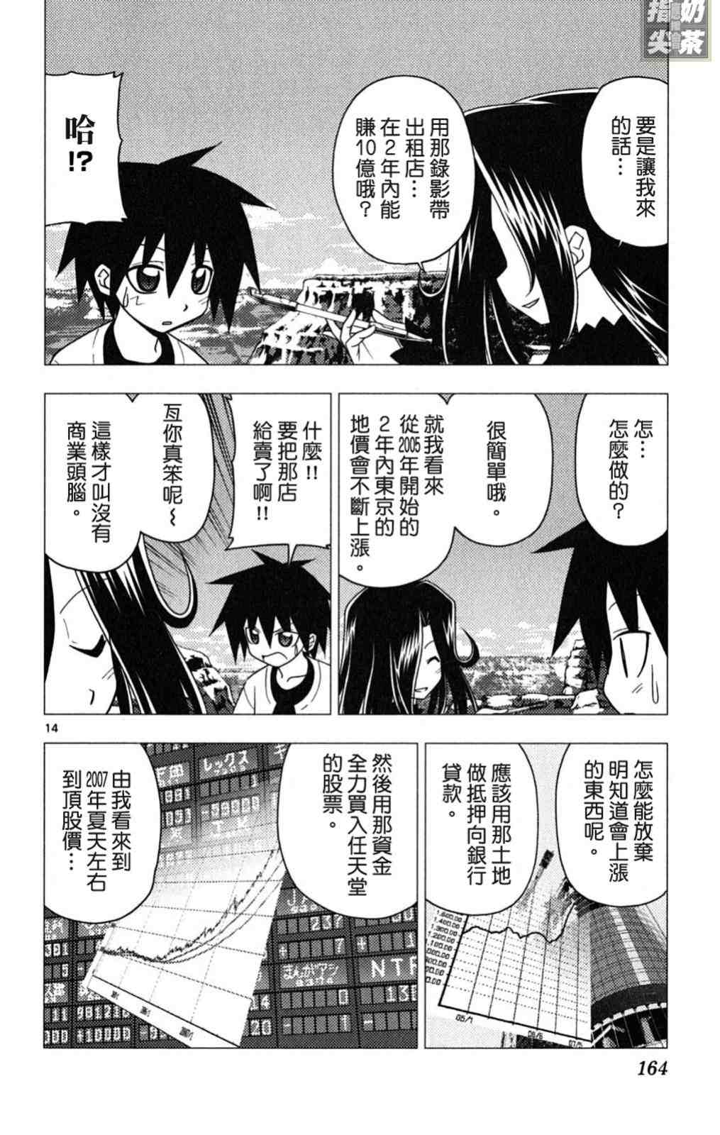 《旋风管家》漫画最新章节第19卷免费下拉式在线观看章节第【164】张图片