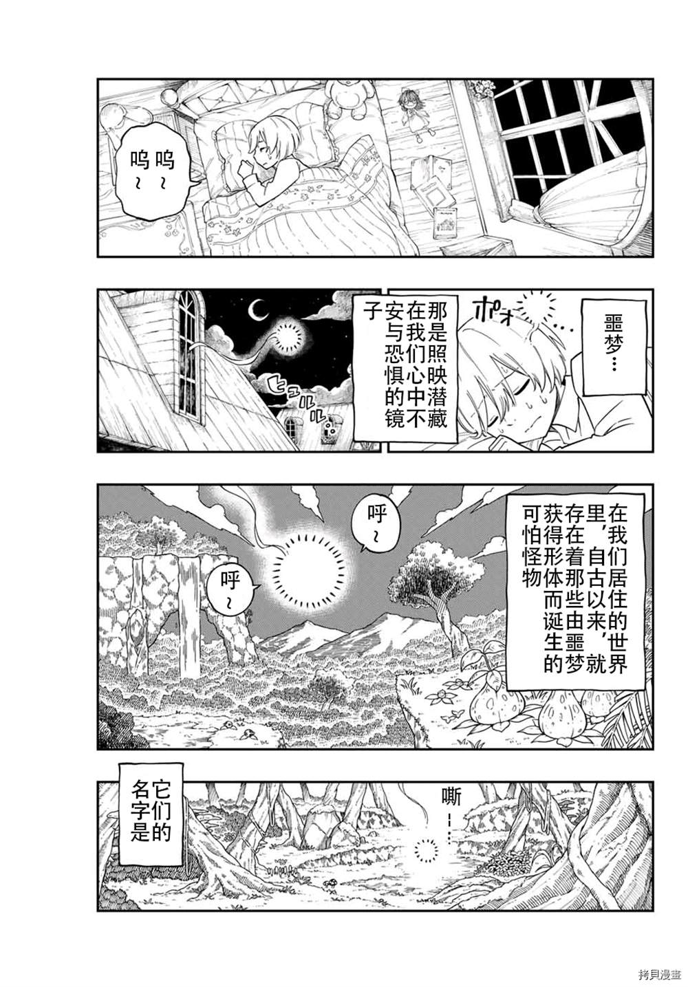 《梦魇之门》漫画最新章节第1话免费下拉式在线观看章节第【2】张图片