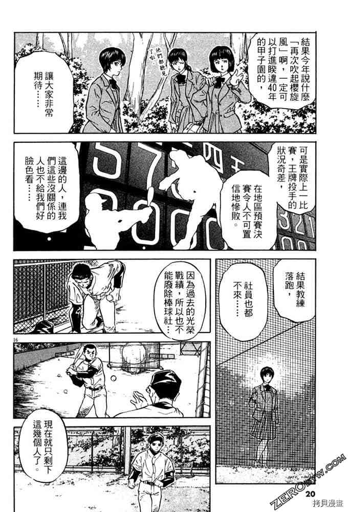 《球梦男孩》漫画最新章节第1卷免费下拉式在线观看章节第【19】张图片