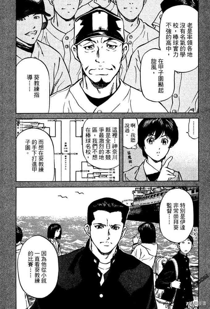 《球梦男孩》漫画最新章节第1卷免费下拉式在线观看章节第【84】张图片