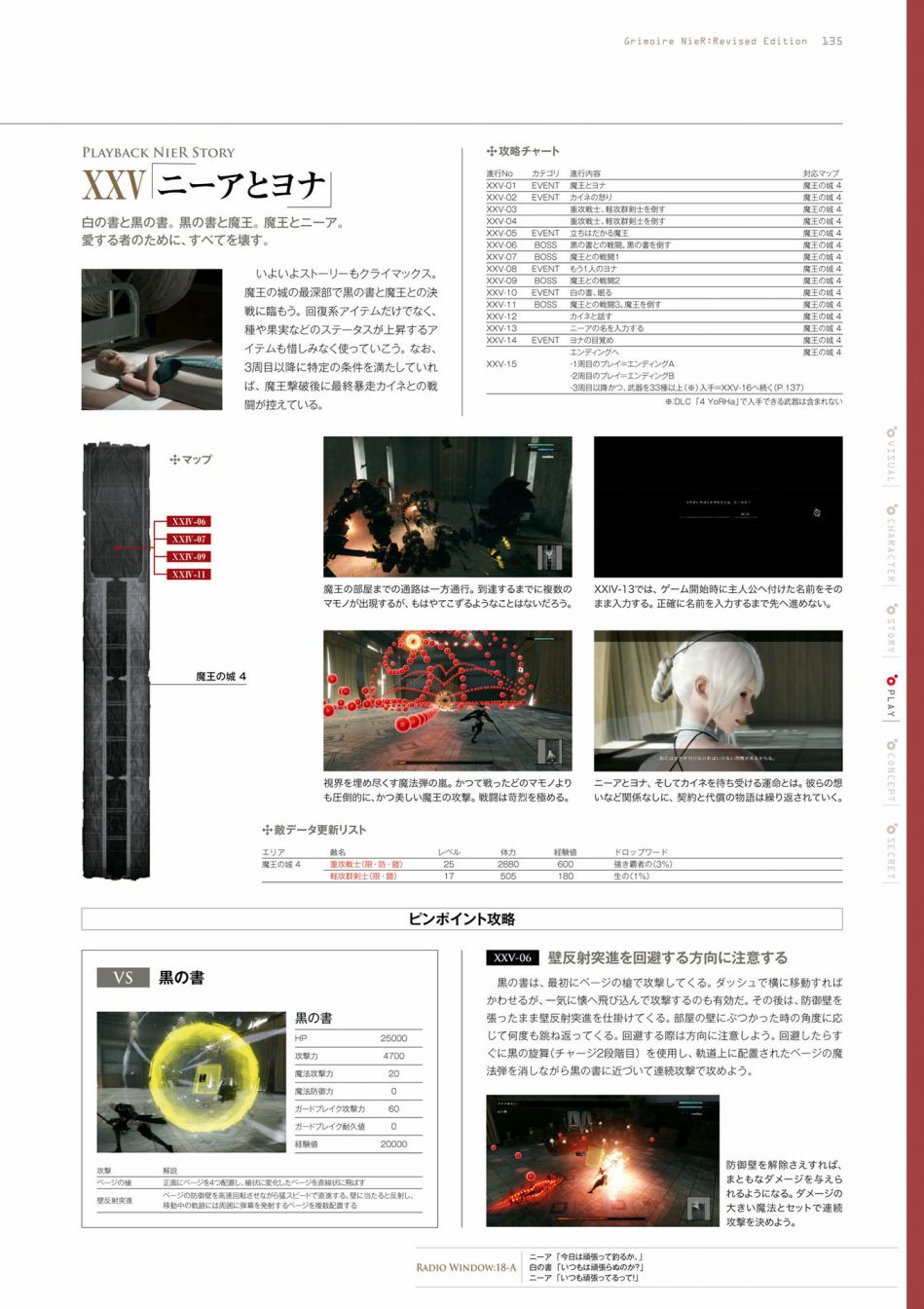 《GRIMOIRE NIER EVISED EDITION》漫画最新章节第1卷免费下拉式在线观看章节第【137】张图片