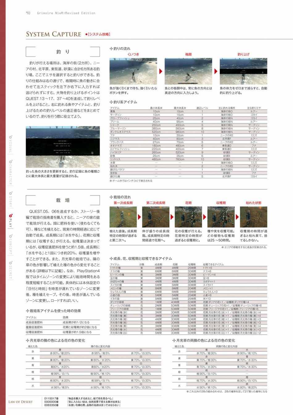 《GRIMOIRE NIER EVISED EDITION》漫画最新章节第1卷免费下拉式在线观看章节第【92】张图片