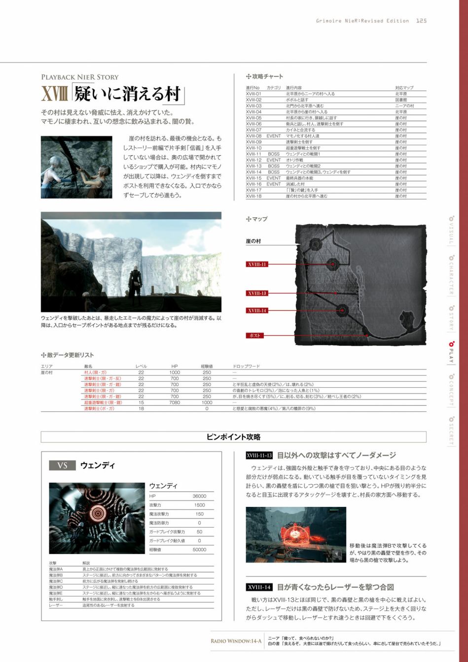 《GRIMOIRE NIER EVISED EDITION》漫画最新章节第1卷免费下拉式在线观看章节第【127】张图片