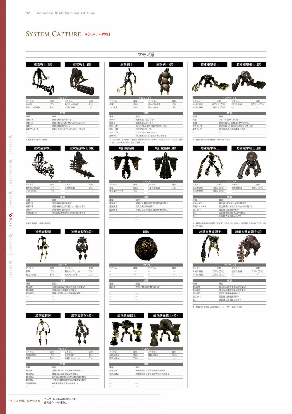 《GRIMOIRE NIER EVISED EDITION》漫画最新章节第1卷免费下拉式在线观看章节第【100】张图片