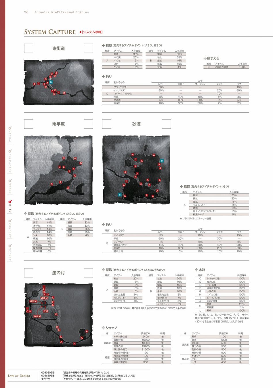 《GRIMOIRE NIER EVISED EDITION》漫画最新章节第1卷免费下拉式在线观看章节第【94】张图片