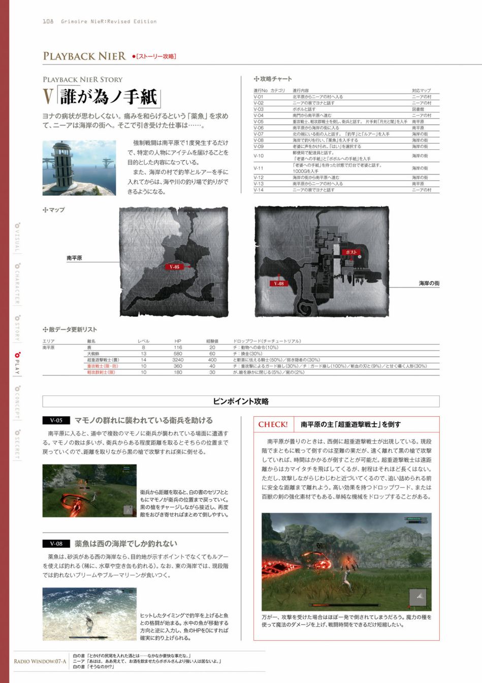 《GRIMOIRE NIER EVISED EDITION》漫画最新章节第1卷免费下拉式在线观看章节第【110】张图片