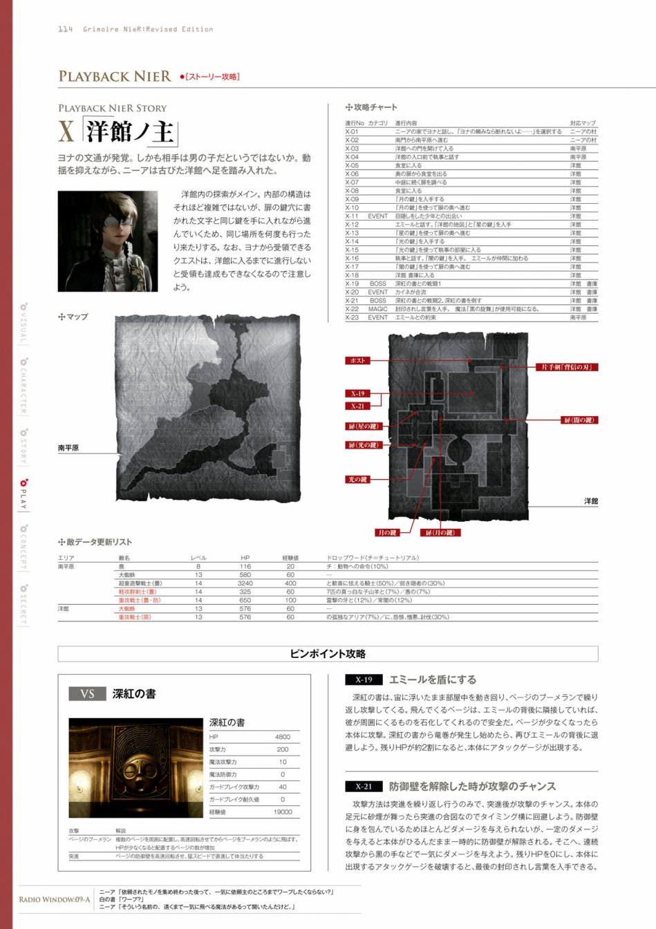 《GRIMOIRE NIER EVISED EDITION》漫画最新章节第1卷免费下拉式在线观看章节第【116】张图片