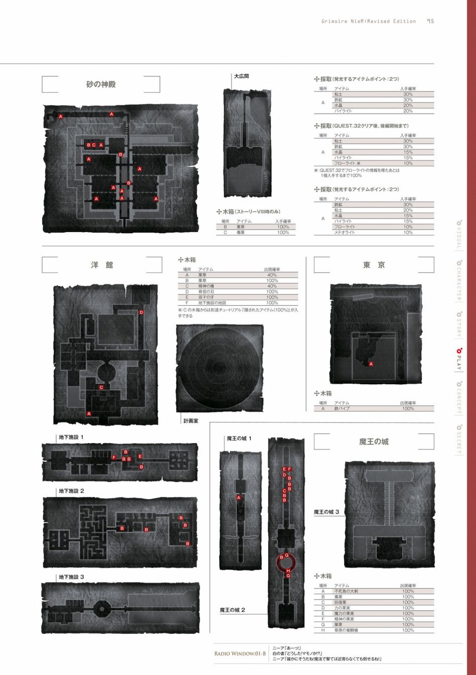 《GRIMOIRE NIER EVISED EDITION》漫画最新章节第1卷免费下拉式在线观看章节第【97】张图片