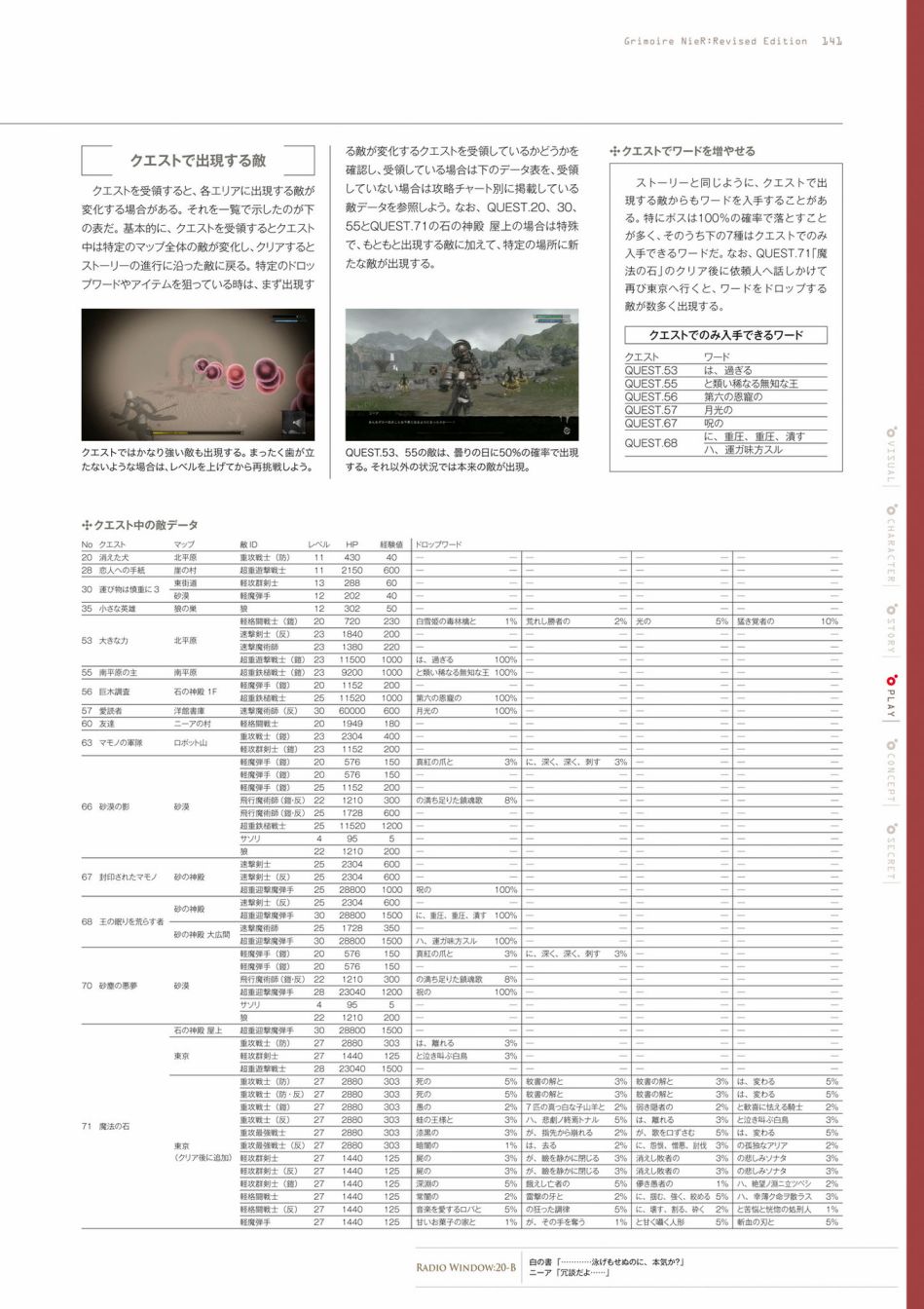 《GRIMOIRE NIER EVISED EDITION》漫画最新章节第1卷免费下拉式在线观看章节第【143】张图片
