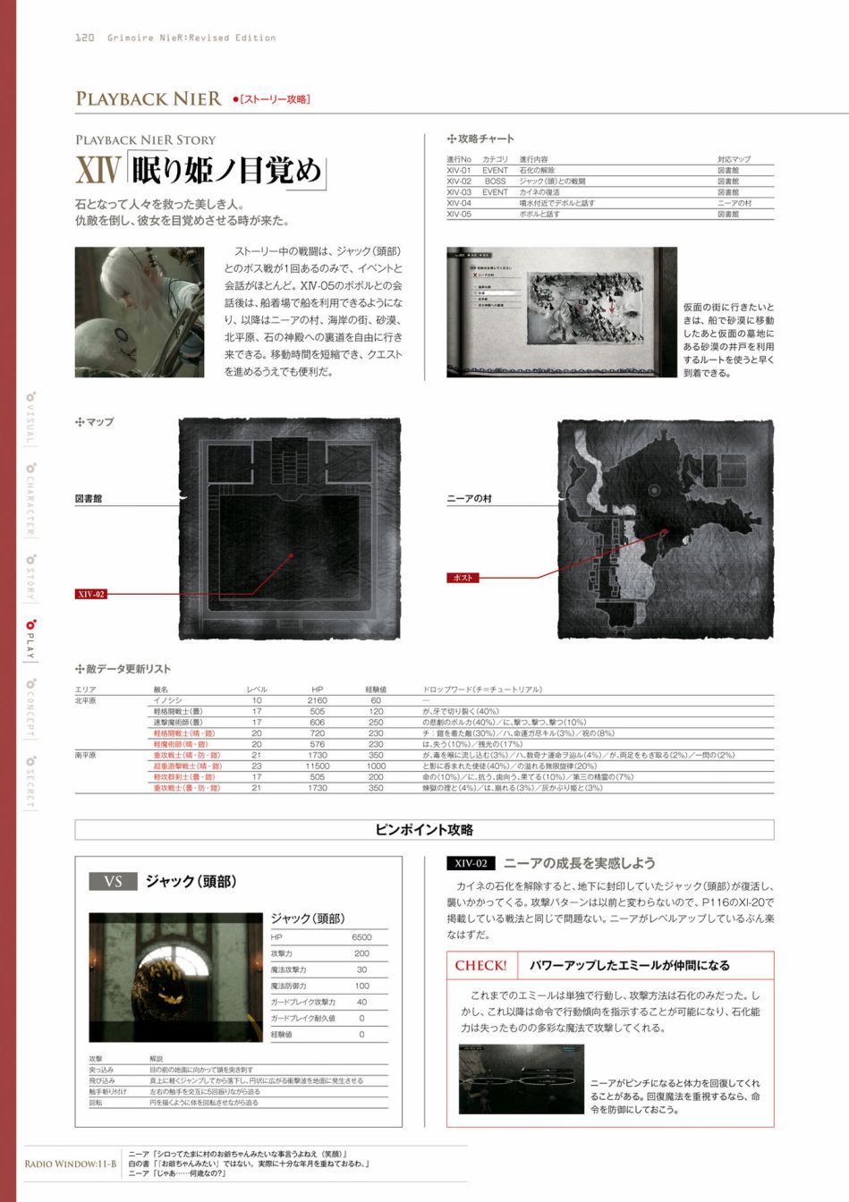 《GRIMOIRE NIER EVISED EDITION》漫画最新章节第1卷免费下拉式在线观看章节第【122】张图片