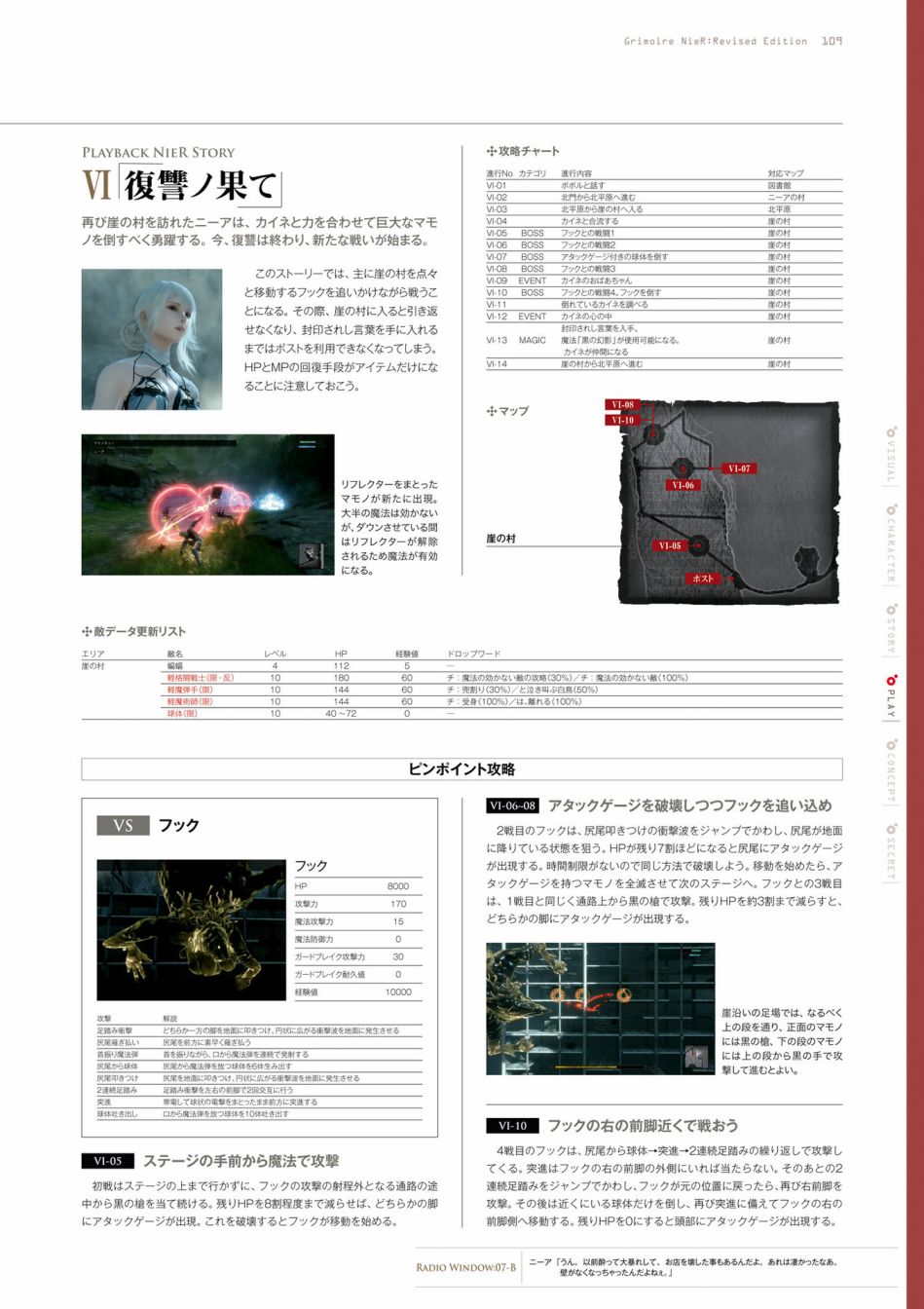 《GRIMOIRE NIER EVISED EDITION》漫画最新章节第1卷免费下拉式在线观看章节第【111】张图片