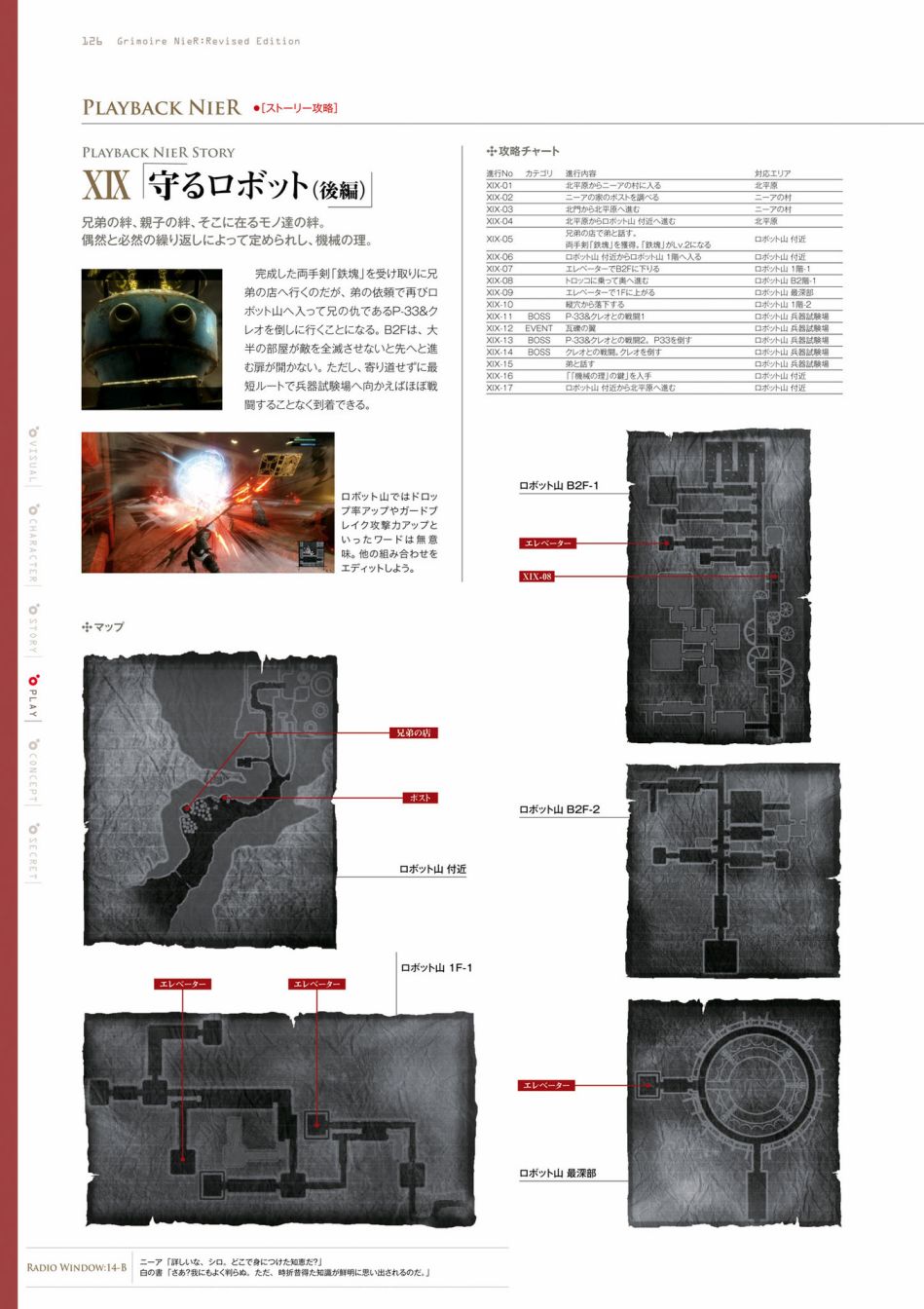 《GRIMOIRE NIER EVISED EDITION》漫画最新章节第1卷免费下拉式在线观看章节第【128】张图片