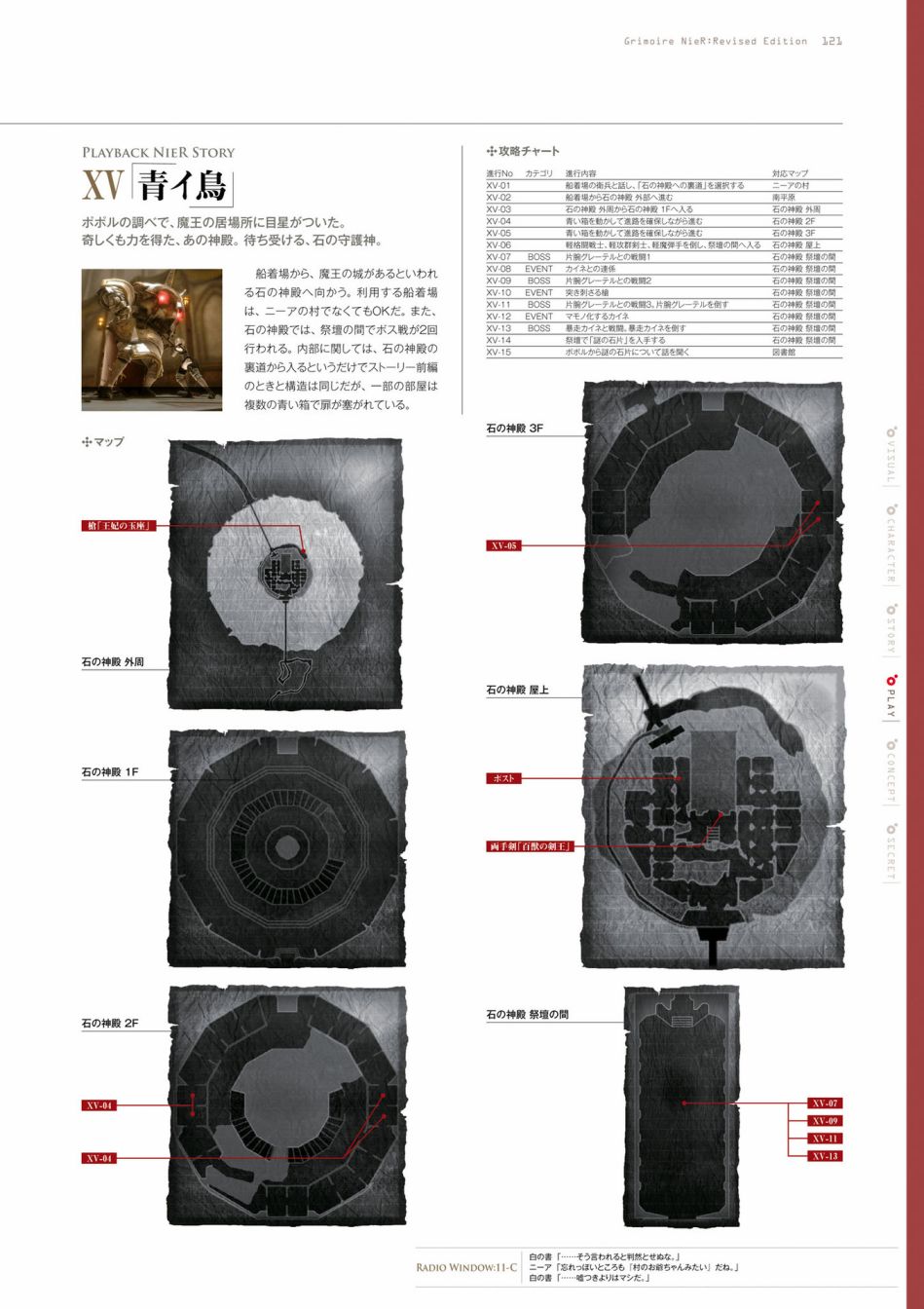 《GRIMOIRE NIER EVISED EDITION》漫画最新章节第1卷免费下拉式在线观看章节第【123】张图片