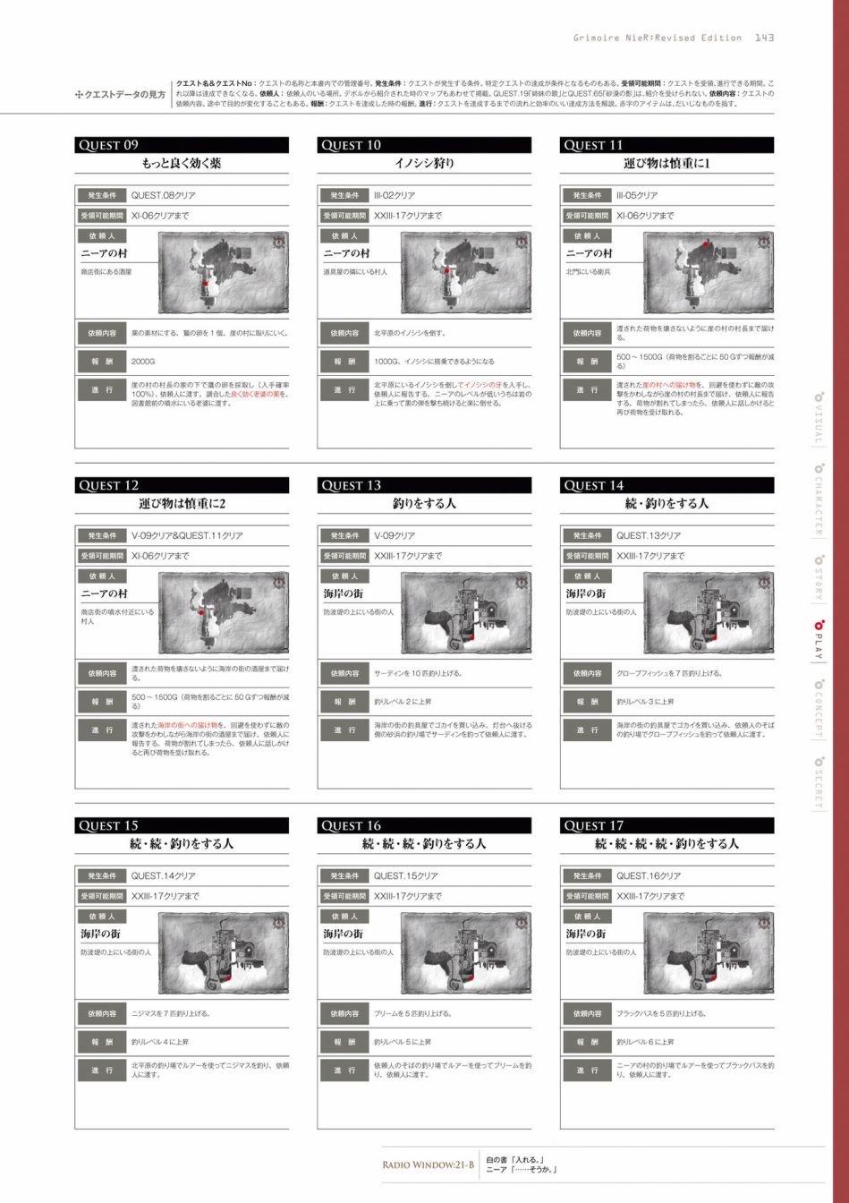 《GRIMOIRE NIER EVISED EDITION》漫画最新章节第1卷免费下拉式在线观看章节第【145】张图片