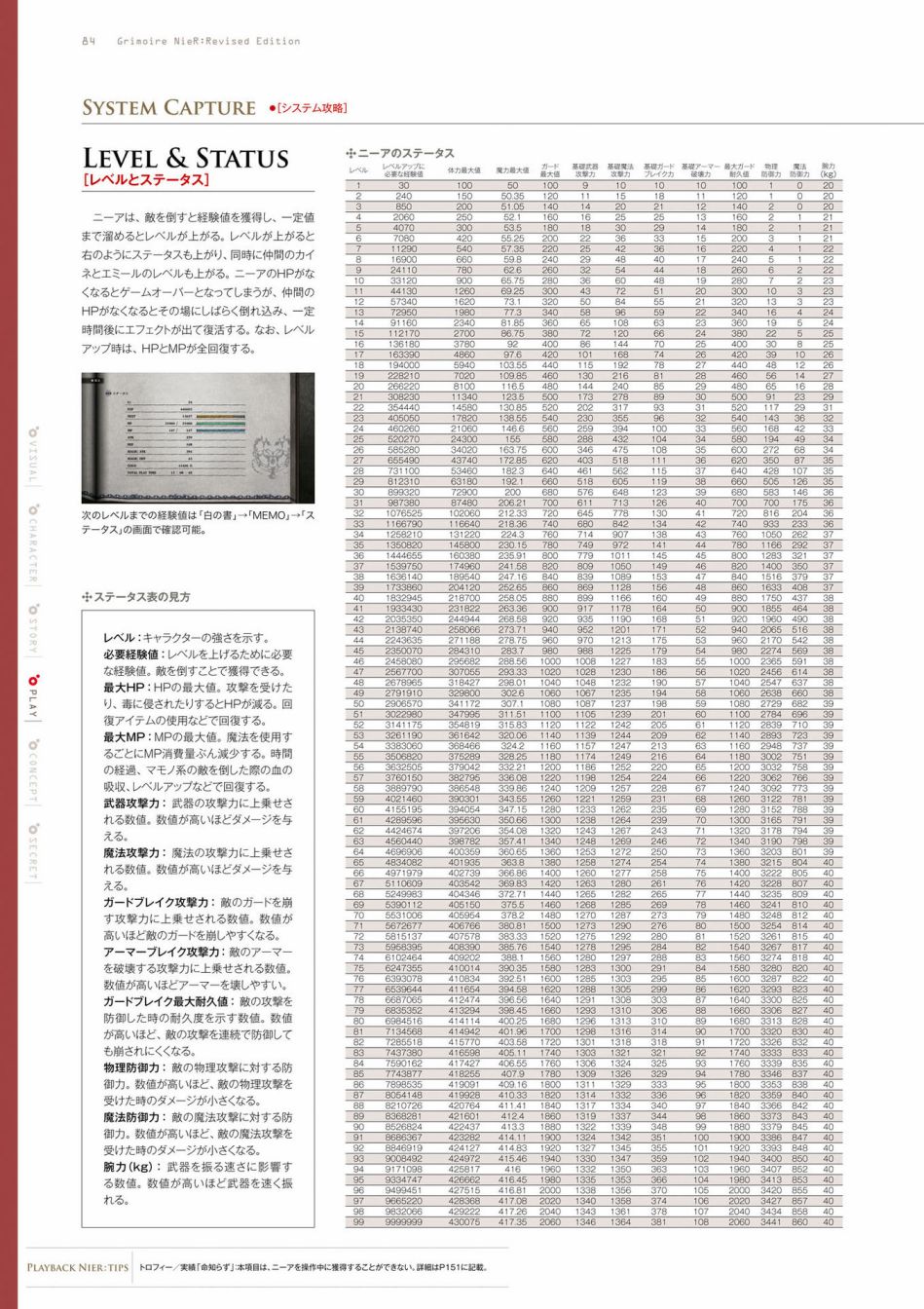 《GRIMOIRE NIER EVISED EDITION》漫画最新章节第1卷免费下拉式在线观看章节第【86】张图片