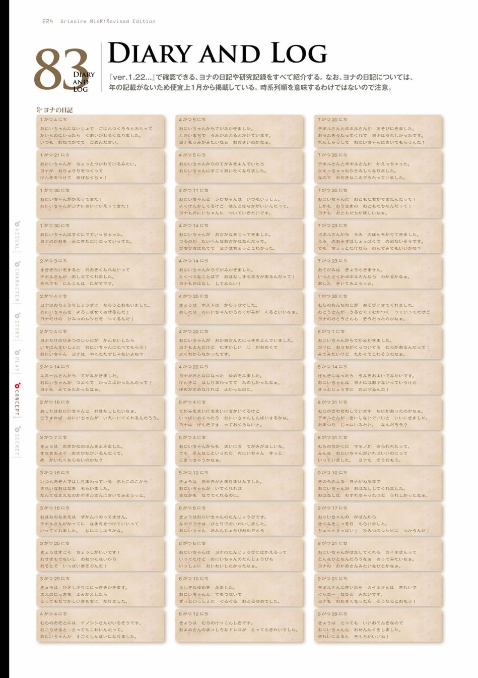 《GRIMOIRE NIER EVISED EDITION》漫画最新章节第1卷免费下拉式在线观看章节第【226】张图片