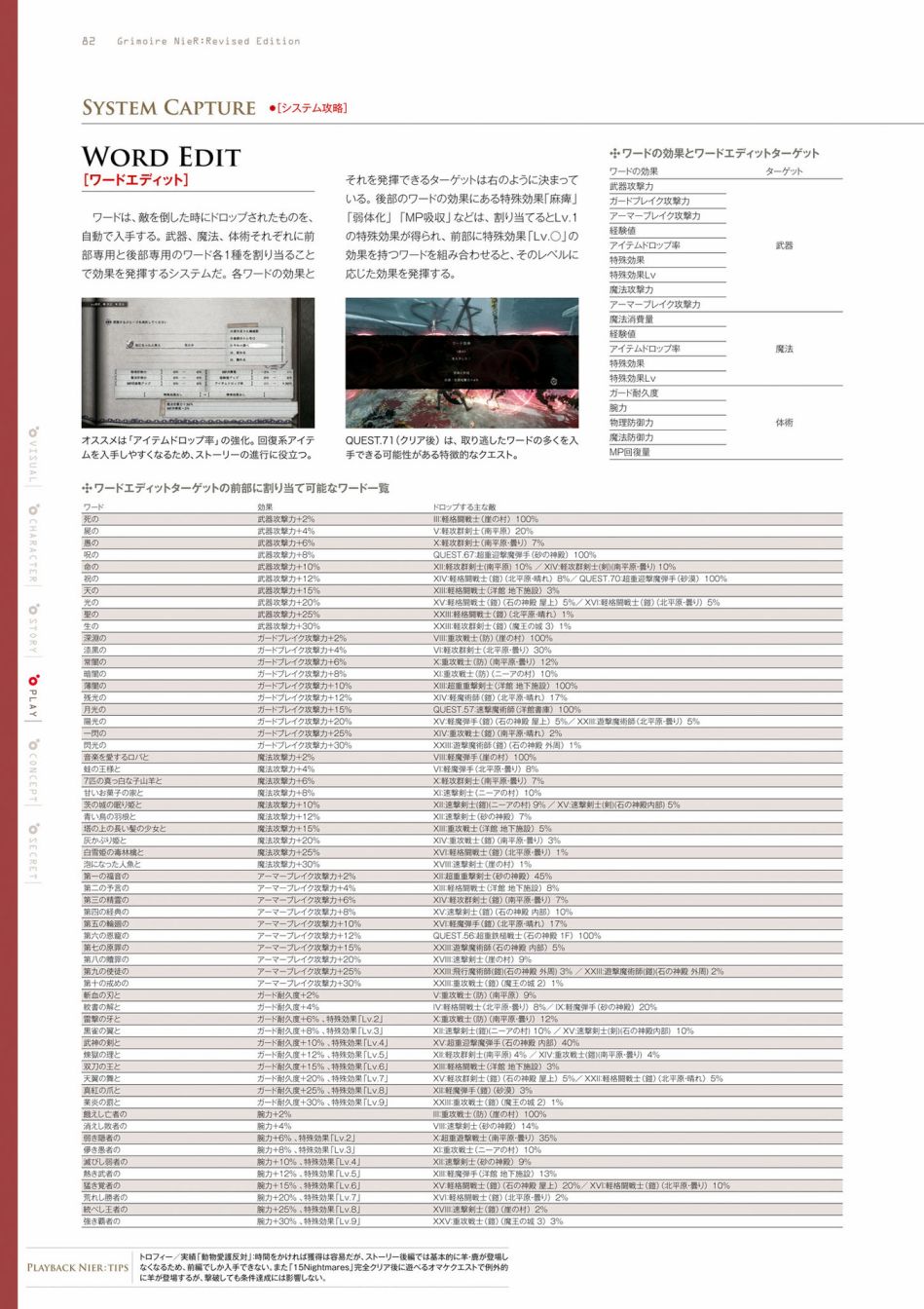 《GRIMOIRE NIER EVISED EDITION》漫画最新章节第1卷免费下拉式在线观看章节第【84】张图片