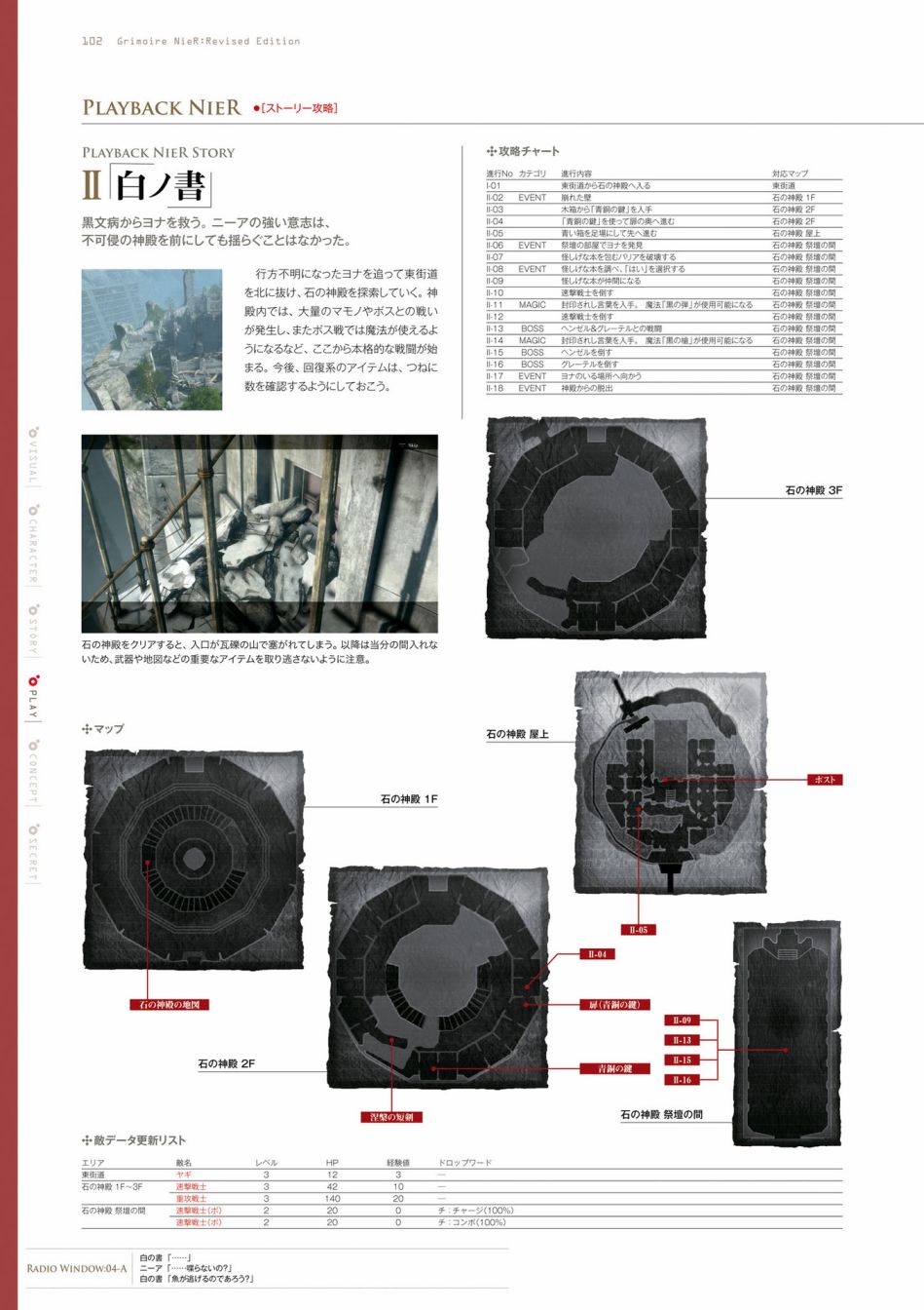 《GRIMOIRE NIER EVISED EDITION》漫画最新章节第1卷免费下拉式在线观看章节第【104】张图片