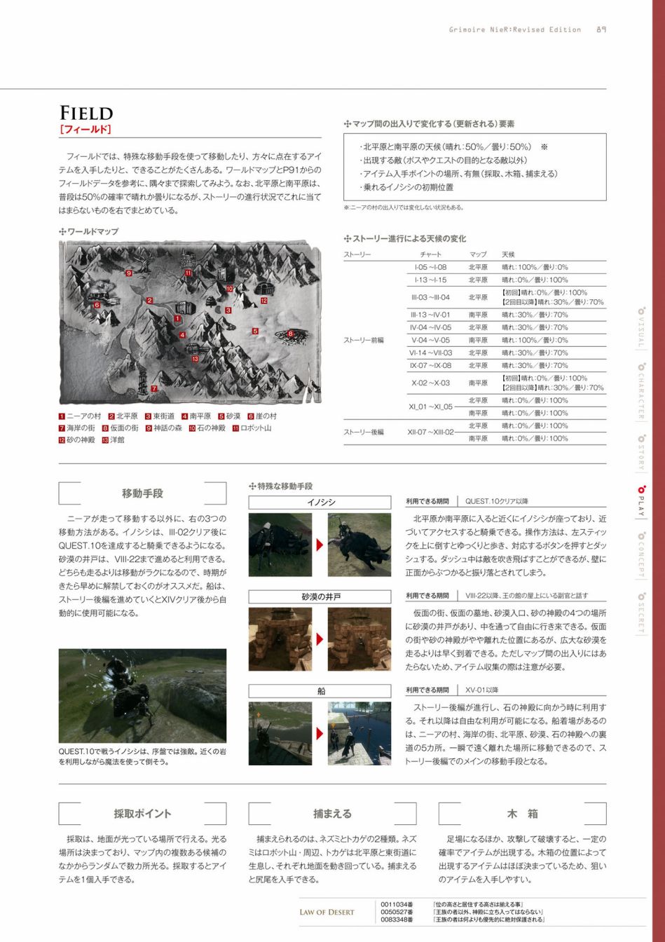 《GRIMOIRE NIER EVISED EDITION》漫画最新章节第1卷免费下拉式在线观看章节第【91】张图片