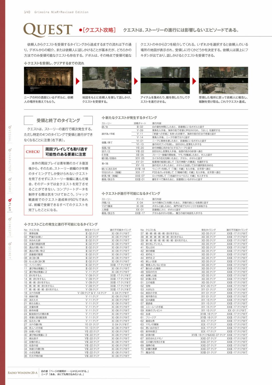 《GRIMOIRE NIER EVISED EDITION》漫画最新章节第1卷免费下拉式在线观看章节第【142】张图片