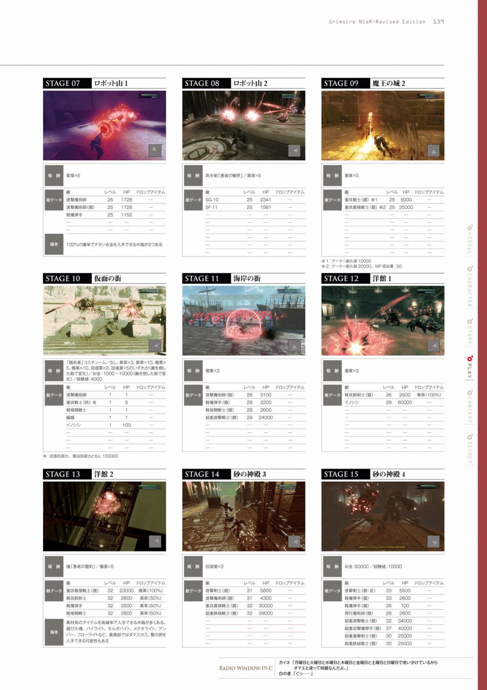 《GRIMOIRE NIER EVISED EDITION》漫画最新章节第1卷免费下拉式在线观看章节第【141】张图片