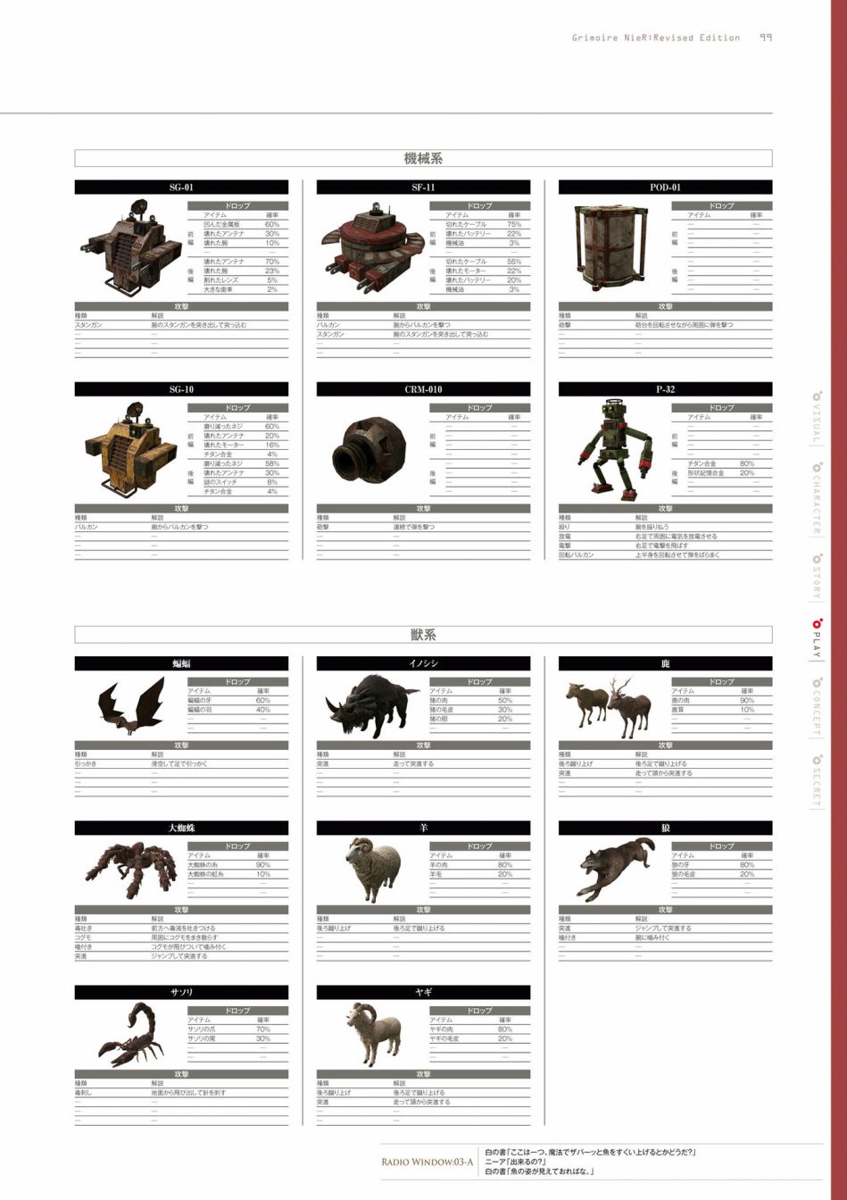 《GRIMOIRE NIER EVISED EDITION》漫画最新章节第1卷免费下拉式在线观看章节第【101】张图片