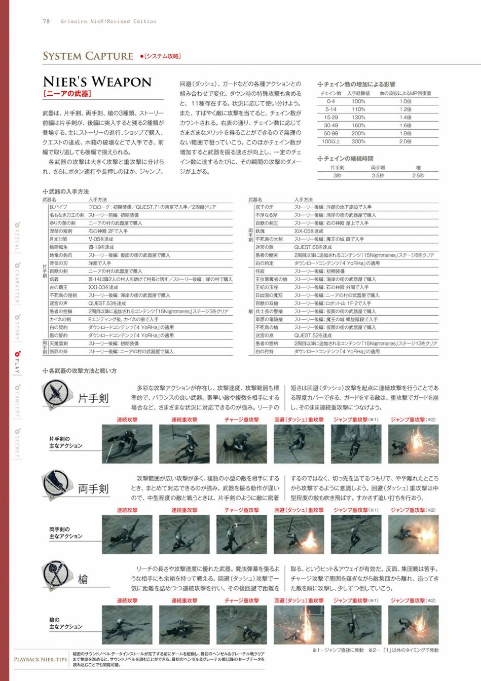 《GRIMOIRE NIER EVISED EDITION》漫画最新章节第1卷免费下拉式在线观看章节第【80】张图片