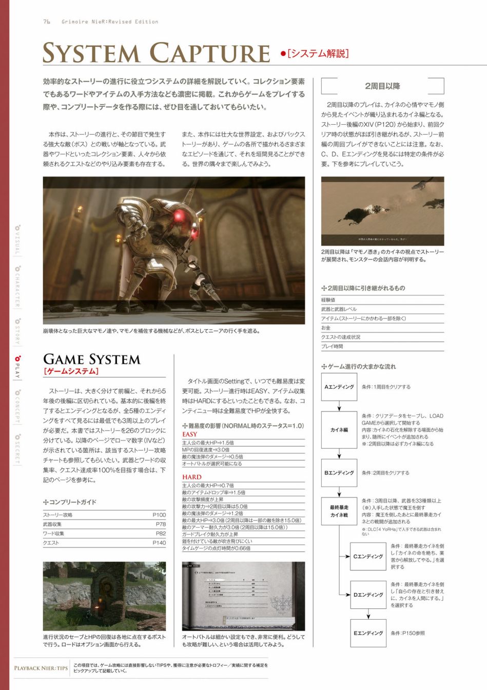 《GRIMOIRE NIER EVISED EDITION》漫画最新章节第1卷免费下拉式在线观看章节第【78】张图片