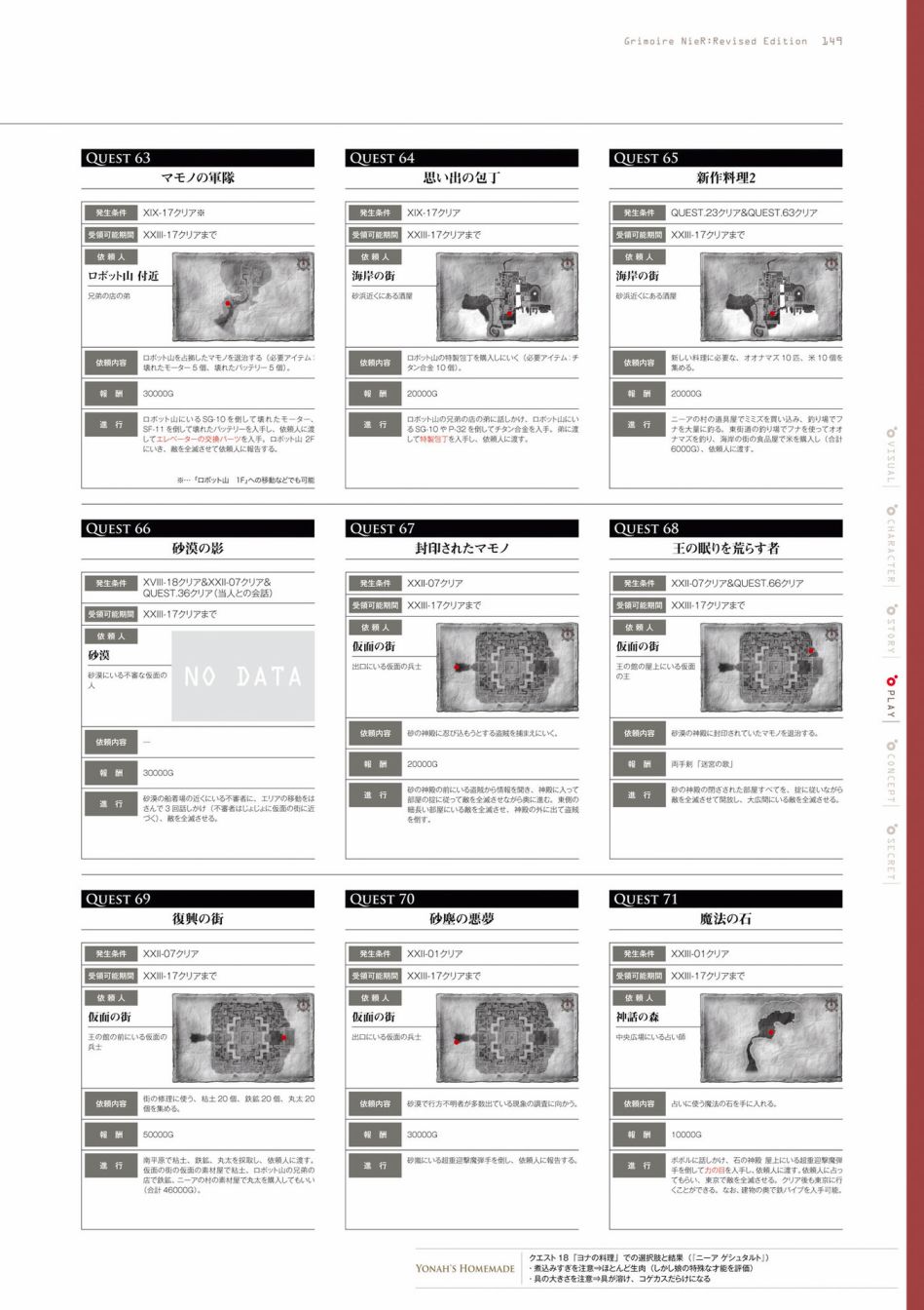 《GRIMOIRE NIER EVISED EDITION》漫画最新章节第1卷免费下拉式在线观看章节第【151】张图片