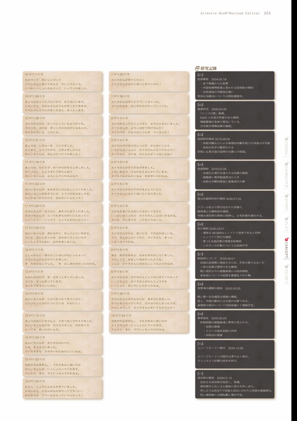 《GRIMOIRE NIER EVISED EDITION》漫画最新章节第1卷免费下拉式在线观看章节第【227】张图片