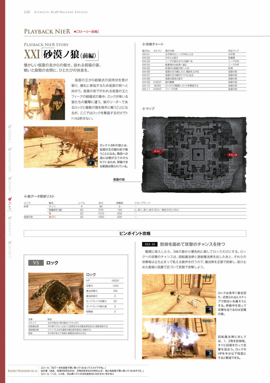 《GRIMOIRE NIER EVISED EDITION》漫画最新章节第1卷免费下拉式在线观看章节第【132】张图片