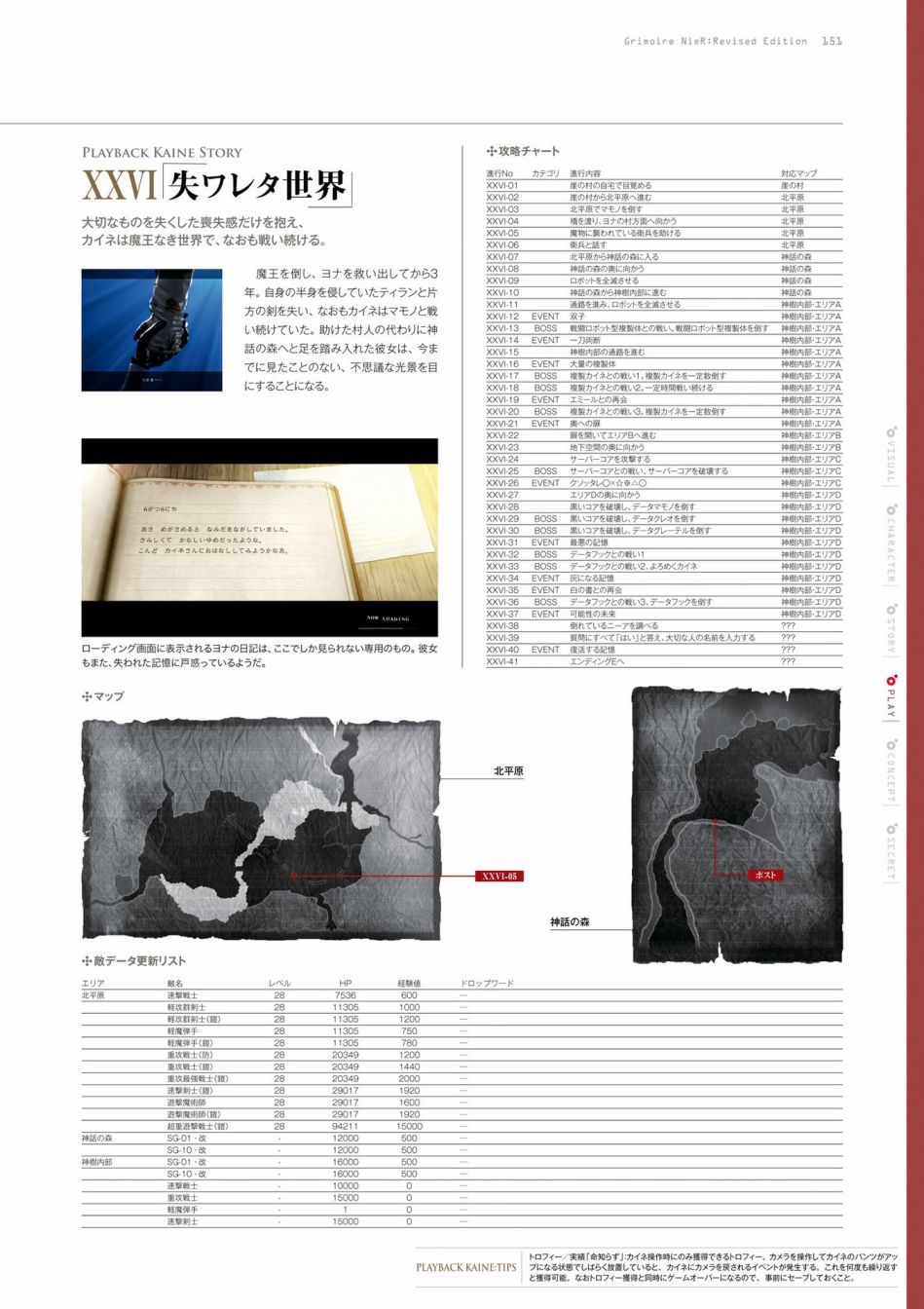 《GRIMOIRE NIER EVISED EDITION》漫画最新章节第1卷免费下拉式在线观看章节第【153】张图片