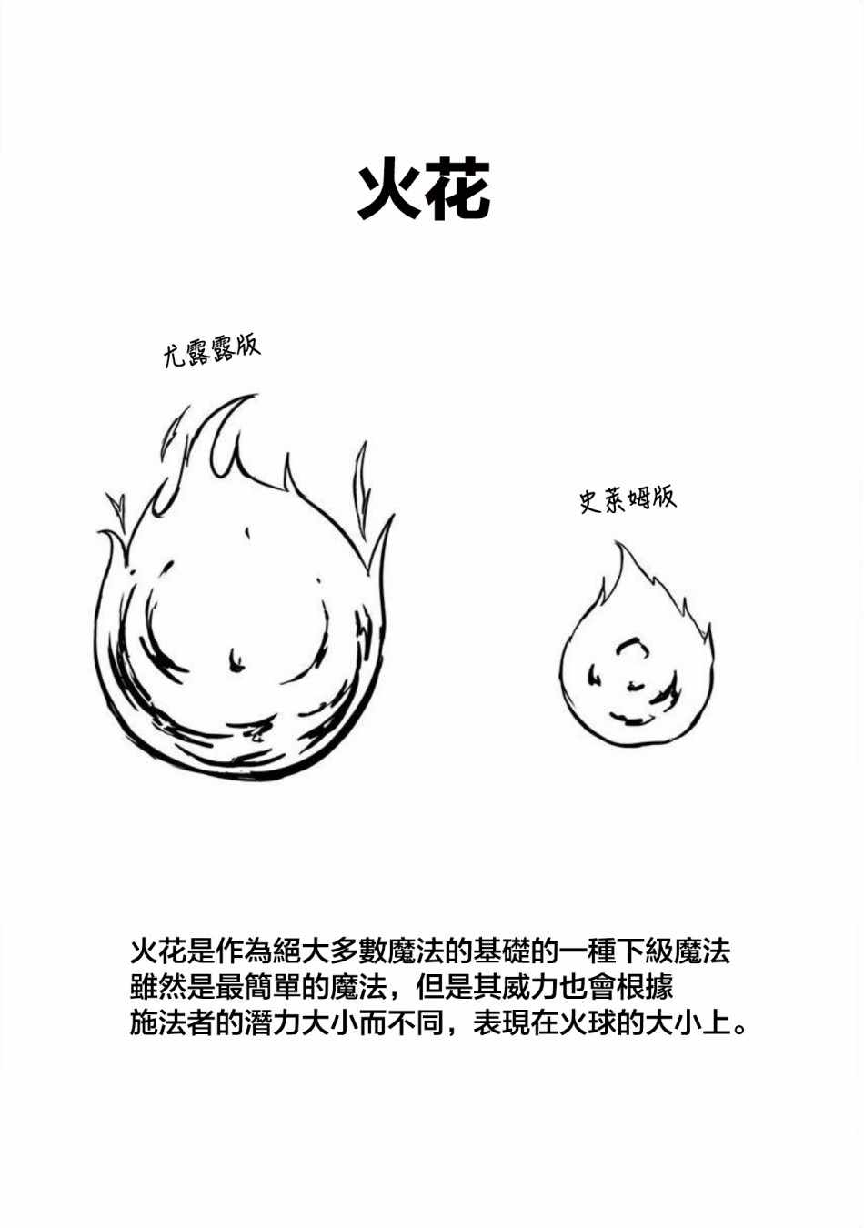 《史莱姆也可以用吗？》漫画最新章节第64话免费下拉式在线观看章节第【6】张图片