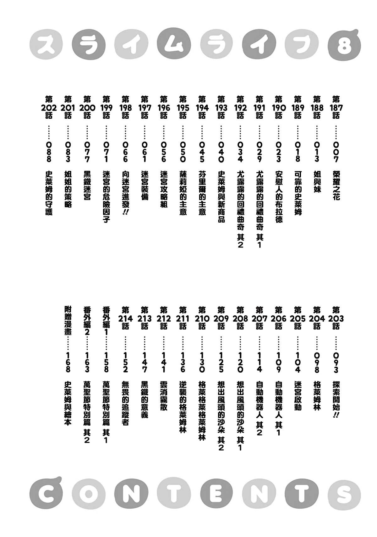 《史莱姆也可以用吗？》漫画最新章节第187话免费下拉式在线观看章节第【6】张图片